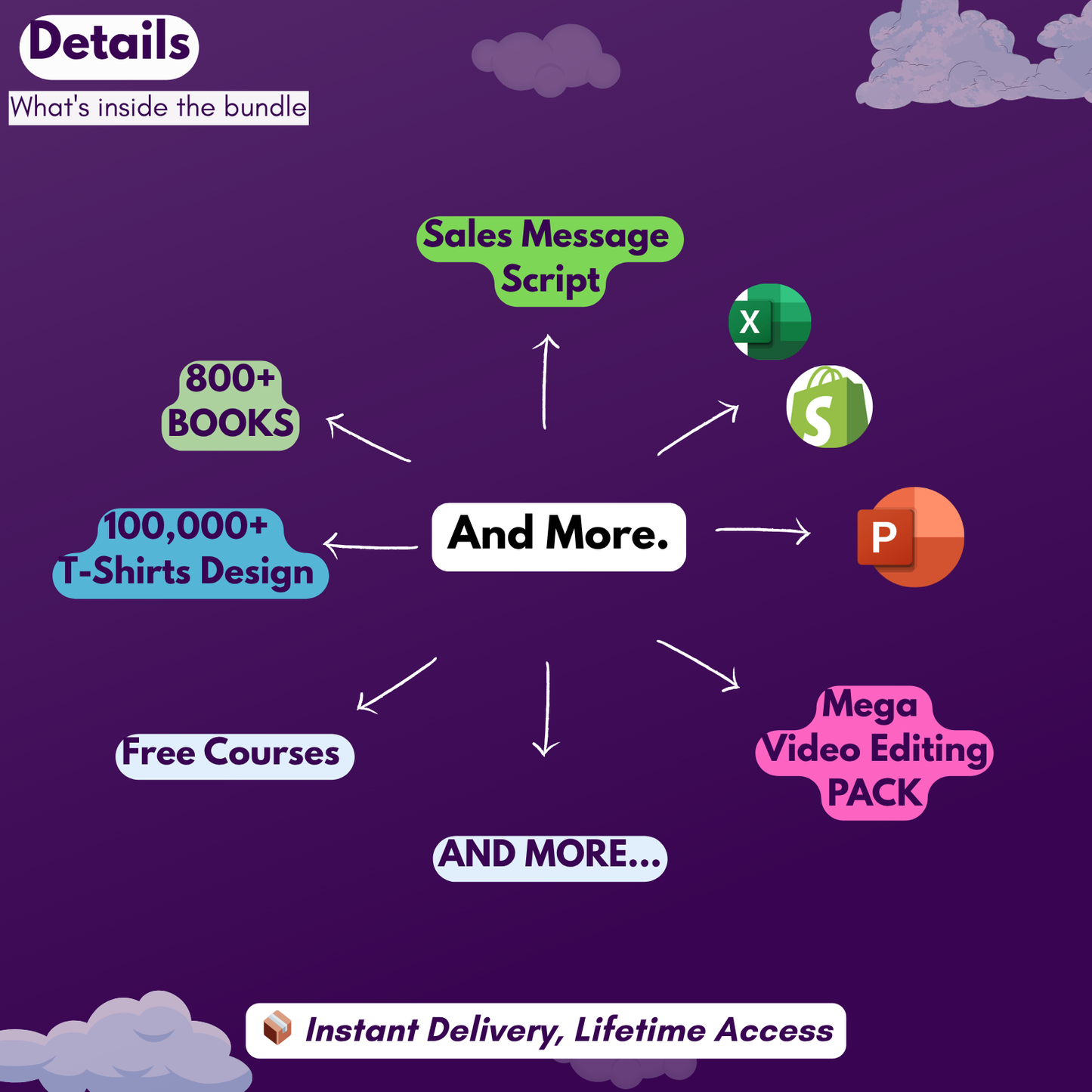 Massive Graphic Resource Pack– Price Drop Alert